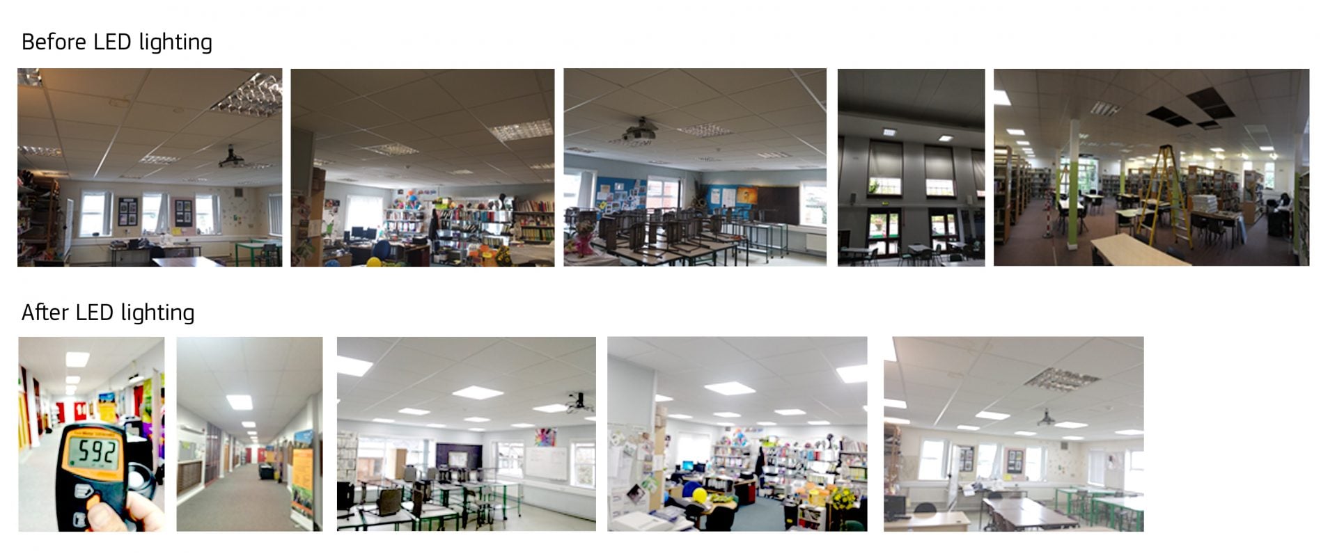 An LEDucation in lighting for schools Goodlight